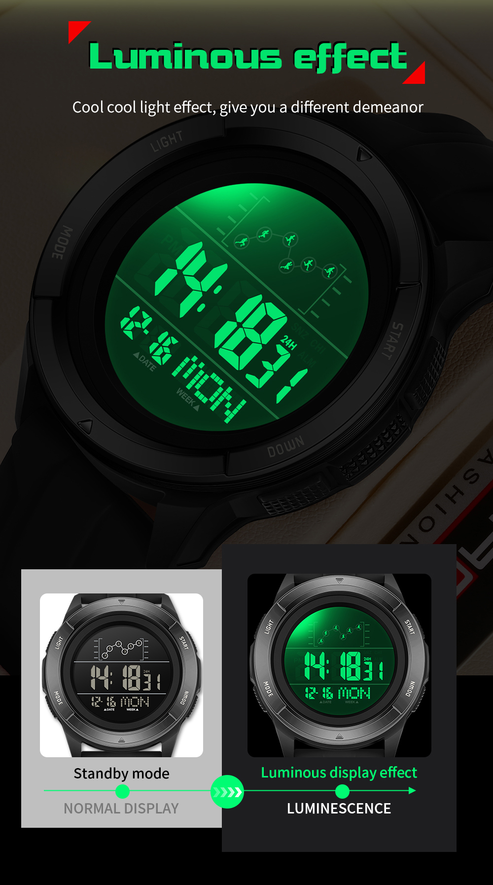SANDA 2198 Timing Men's Electr - огляд і ціна Resin Art Underwater