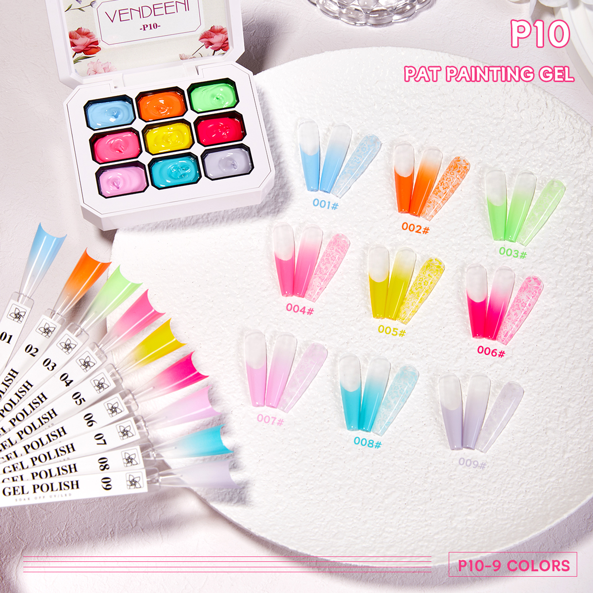 VENDEENI TPO HEMA Free Super E - огляд і ціна Resin Art Price
