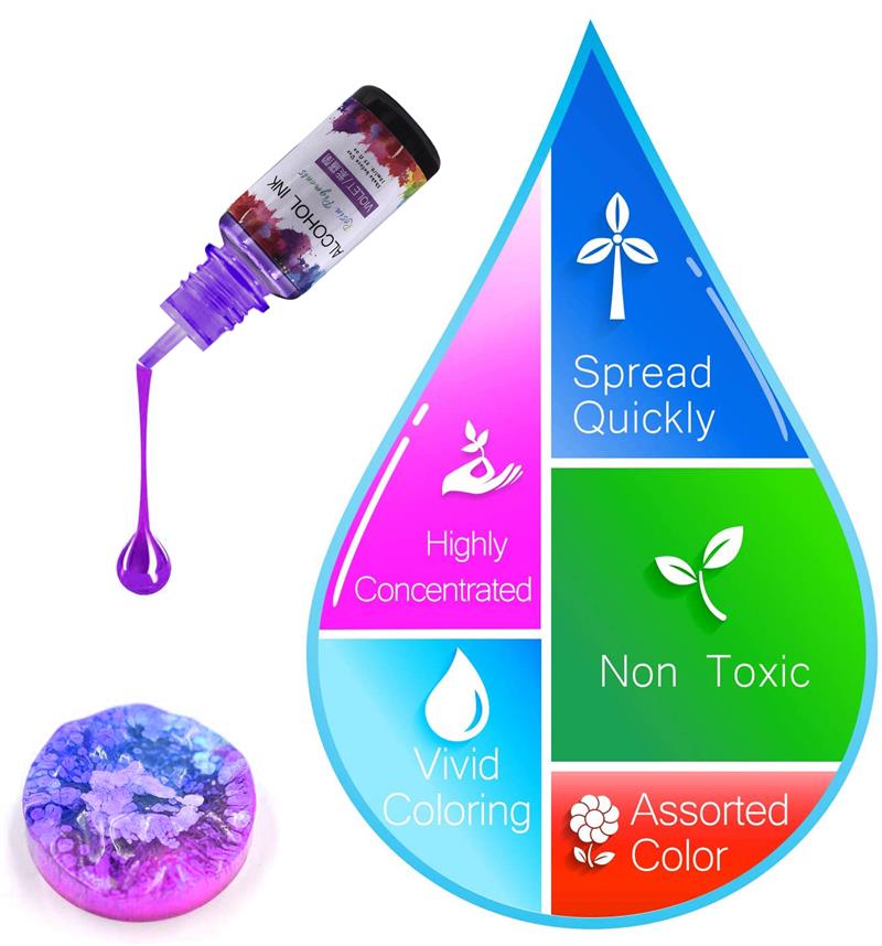 24 Color/Set 10ml  Resin Pigme - огляд і ціна Resin Pigment Alcohol Ink