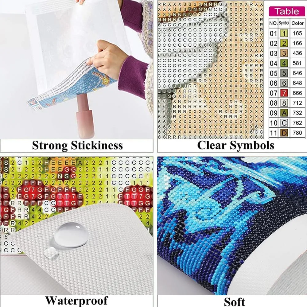Months Dessert Cup 5D Diamond  - огляд і ціна Resin Art Kit For Beginners