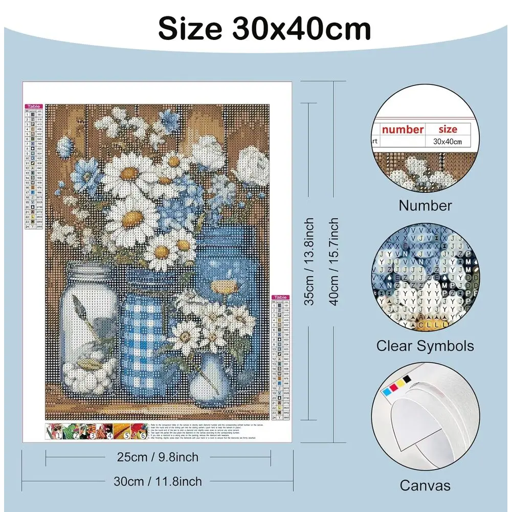 Koala Animal with Flower Art A - огляд і ціна Resin Art Kit For Beginners