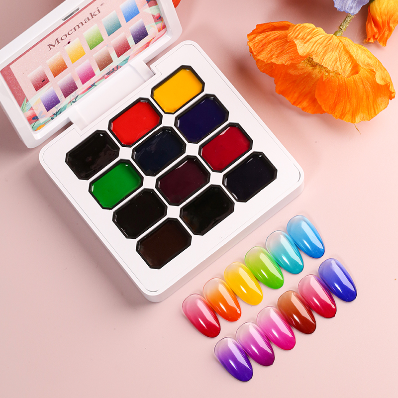 Mocmaki New Satin Pat Pat Gel  - огляд і ціна Resin Art And Design