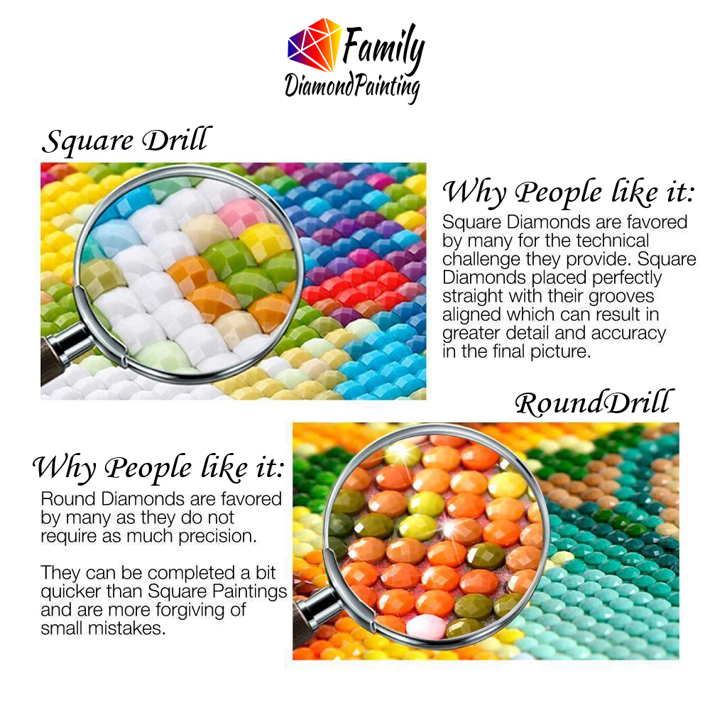 Diamond Painting Family New Fa - огляд і ціна Resin Art Painting