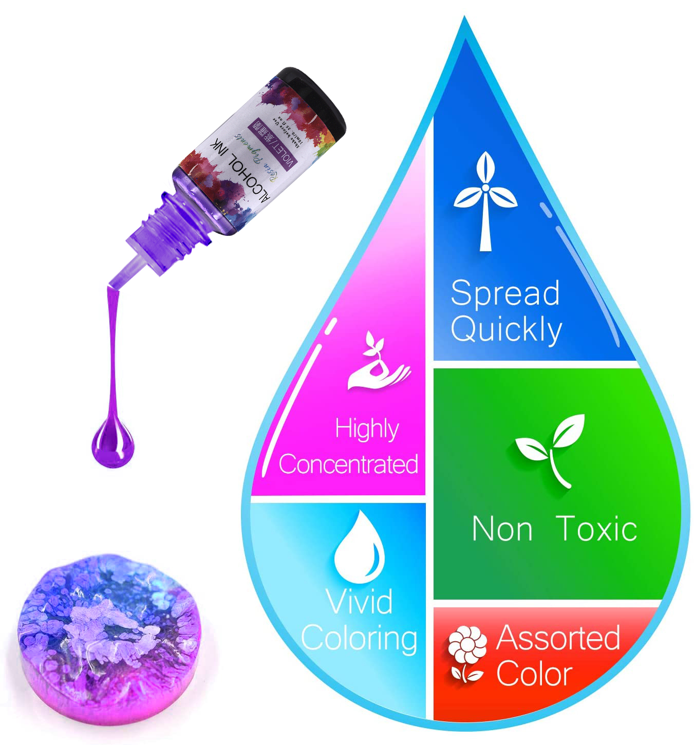 10ml Art Ink Alcohol Resin Pig - огляд і ціна Resin Pigment Alcohol Ink