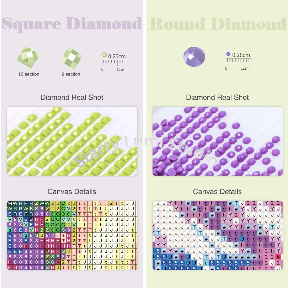 5D DIY Diamond Painting Kit, C - огляд і ціна Resin Art And Design
